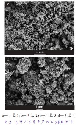 a—工藝 1；b—工藝 2；c—工藝 3；d—工藝 4 圖 2 4 種工藝得到產(chǎn)物的 SEM 照片