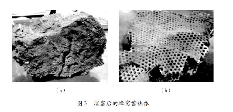 堵塞后的蜂窩蓄熱體